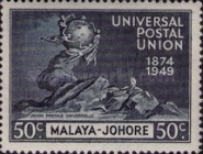 [The 75th Anniversary of Universal Postal Union (UPU), Scrivi Y]